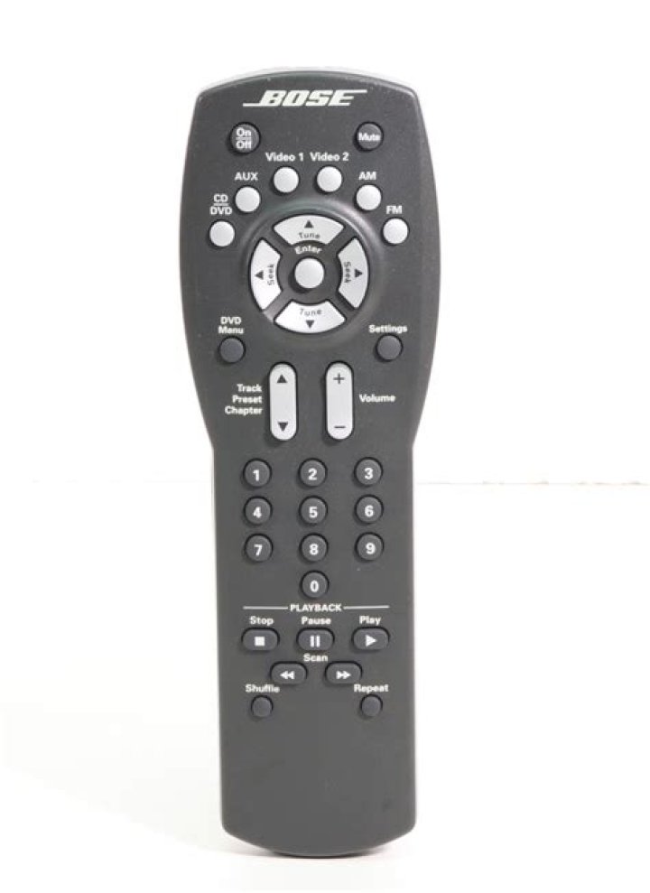 What can you do with a Bose 321 remote?