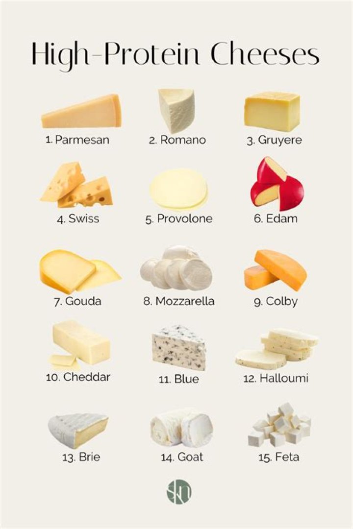 What cheese is good for you to eat?