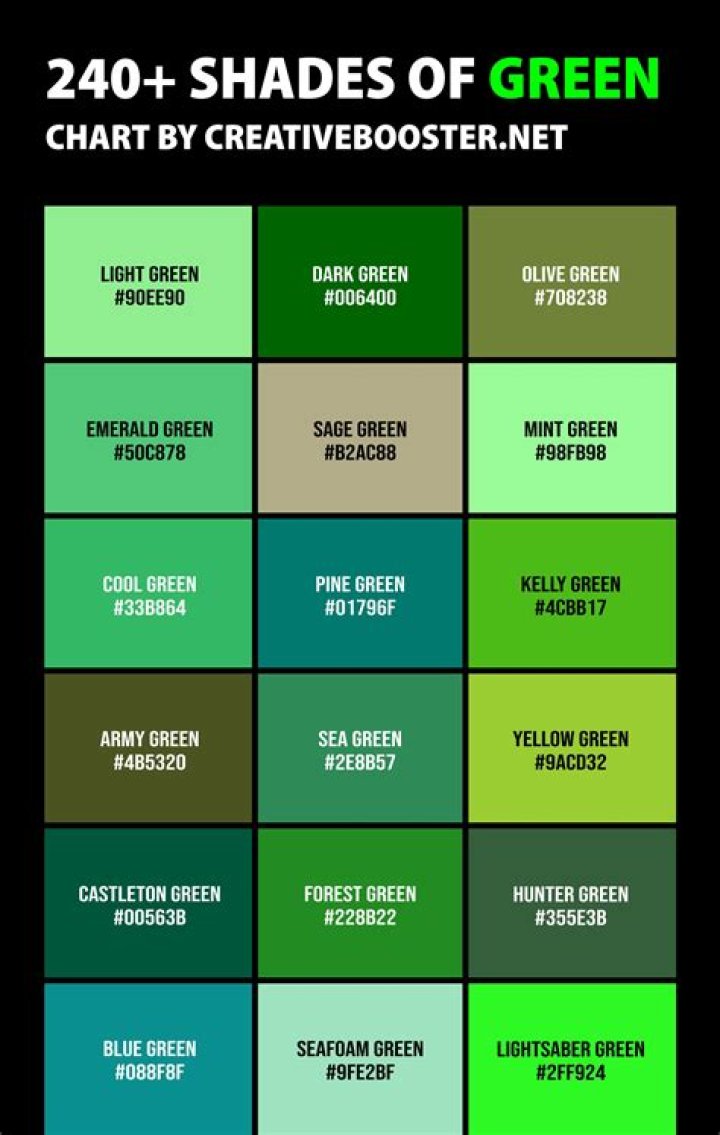What cheese is green in color?