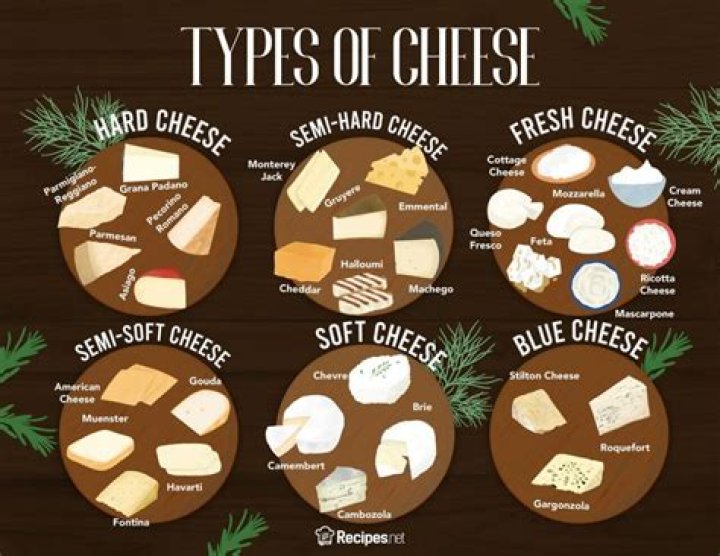 What cheese smells the most?