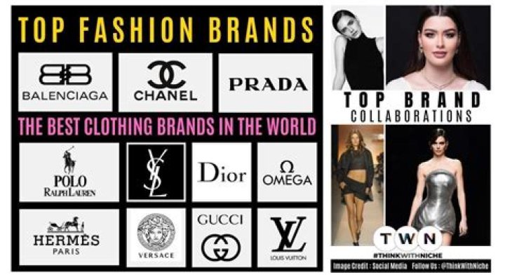 What clothing brands start with a?