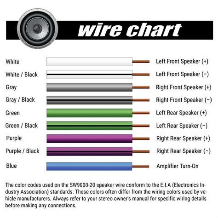 What color wires are front speakers?
