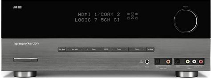 What do you need to know about Harman Kardon AVR 154?