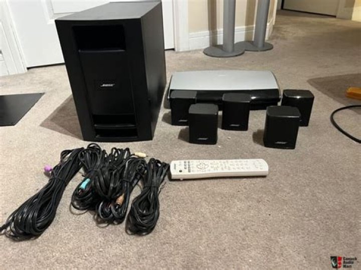 What does Bose lifestyle 18 Series III DVD system do?