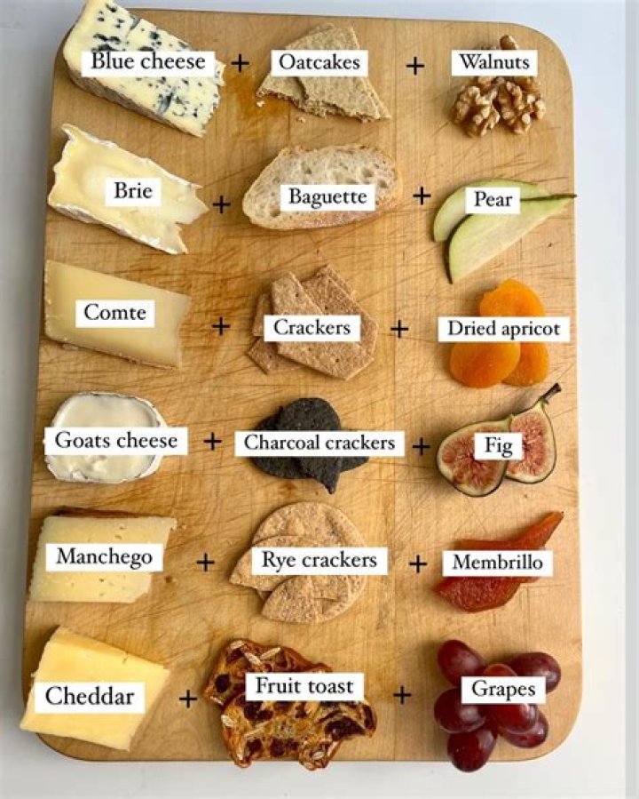 What does cheese add?