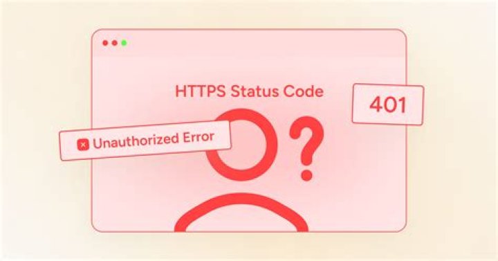 What does it mean when HTTP error 401 Unauthorized?