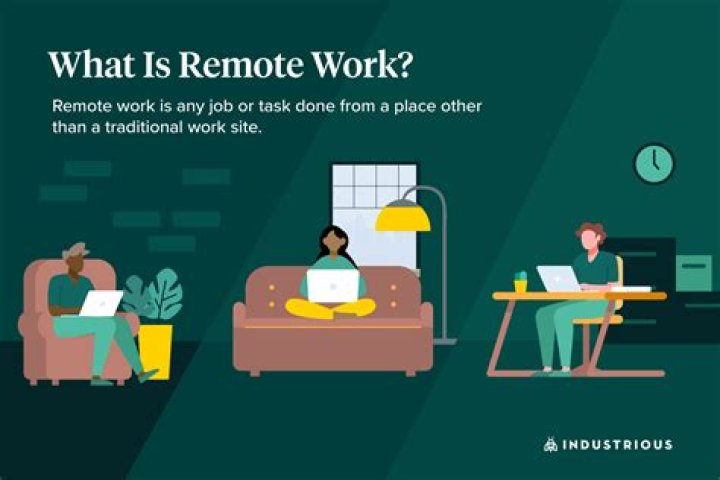 What does it mean when they say remote work available?