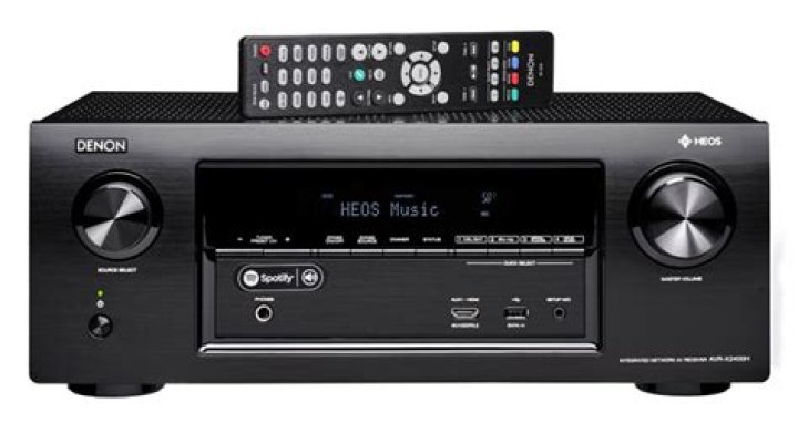 What does the Denon AVR x2400h do?