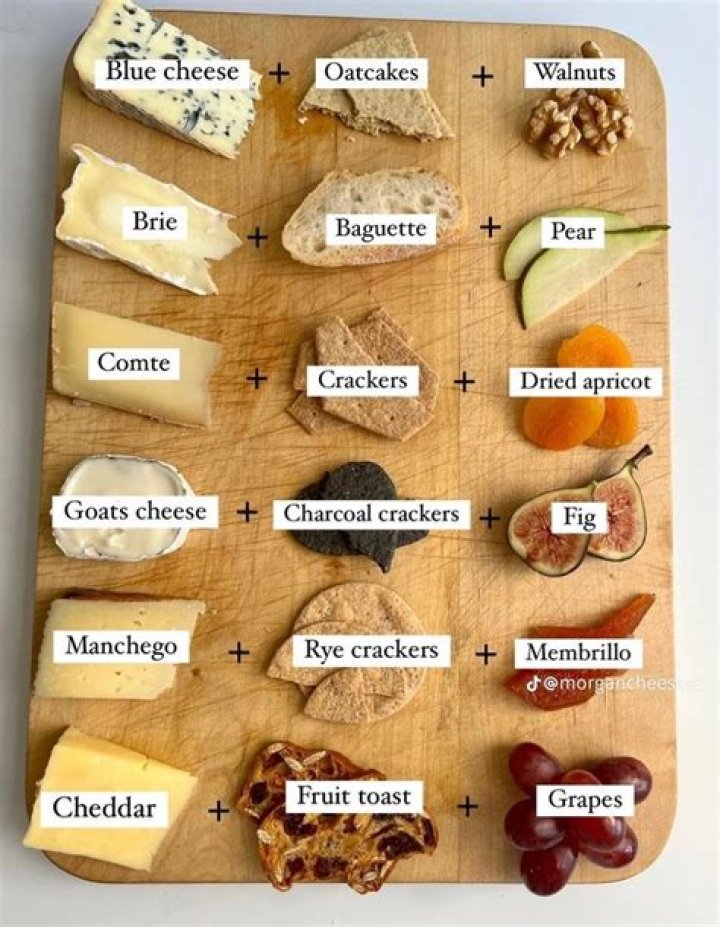 What food goes well with cheddar cheese?