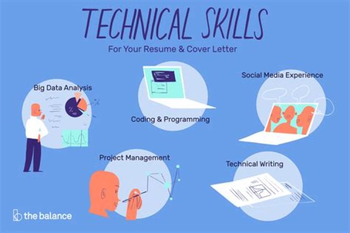 What is a technical person called?