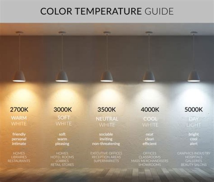What is the color of the protect light on an amp?