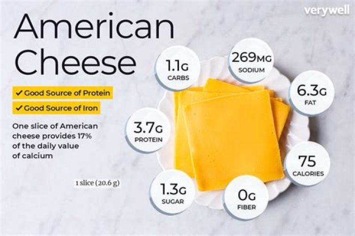 What is the composition of cheese?