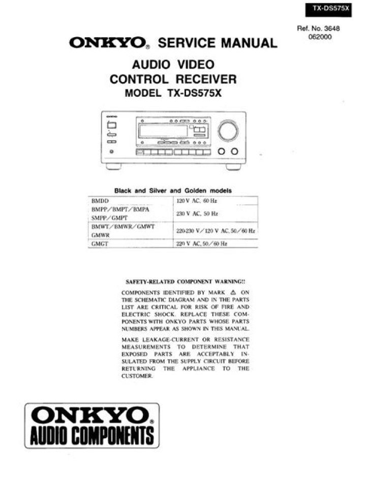 What is the instruction manual for Onkyo tx-ds575x?