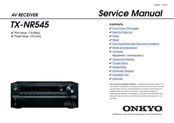What is the manual for Onkyo tx-nr545 AV receiver?