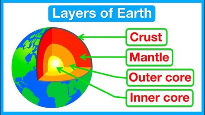 What is the outer part of cheese?
