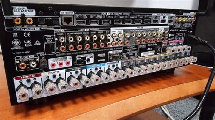 What is the pass through setting on Denon AVR?