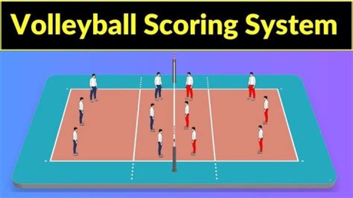 What is the type of scoring system used in volleyball?