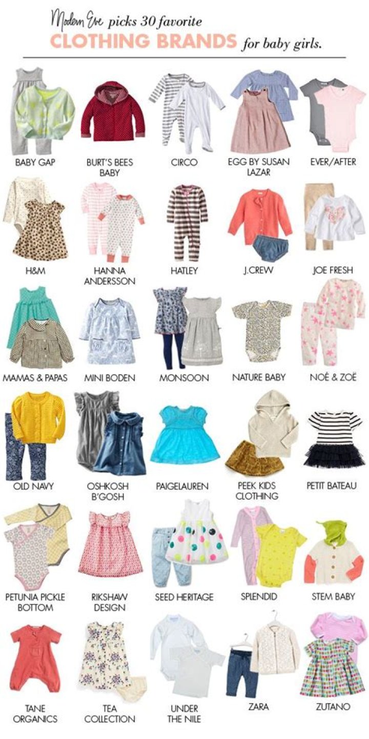 What kind of clothes are popular for girls?