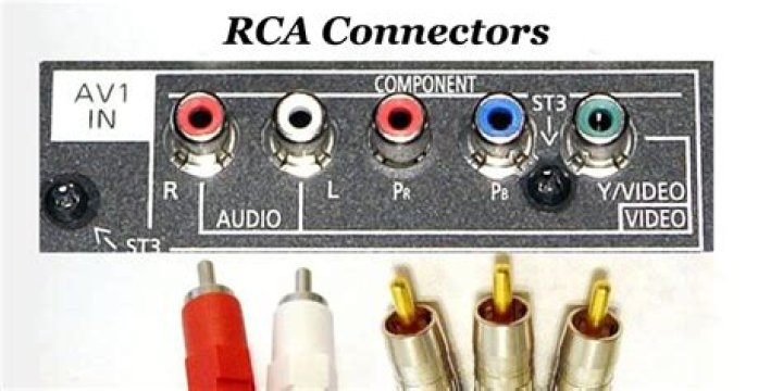 What kind of computer accessories does RCA offer?