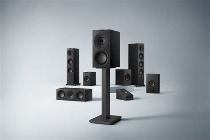 What kind of speakers are in the Kef Q series?