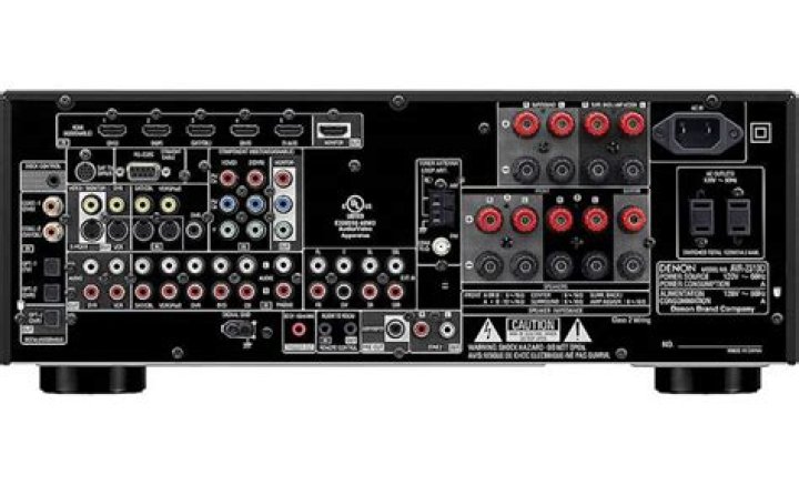 What kind of surround sound does Denon AVR 2310ci have?