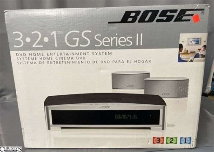 What kind of system is the Bose 321?