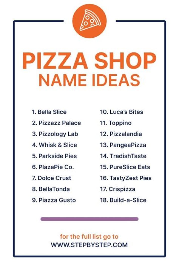 What should I name my clothes shop?