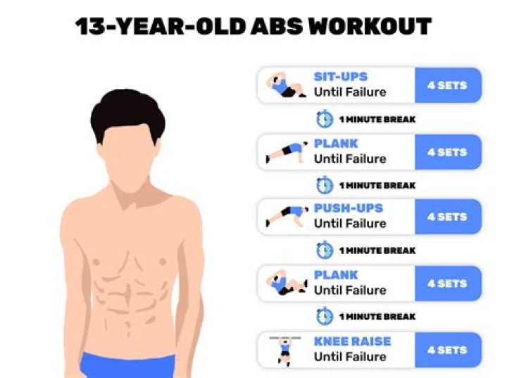 What size fits a 13 year old?