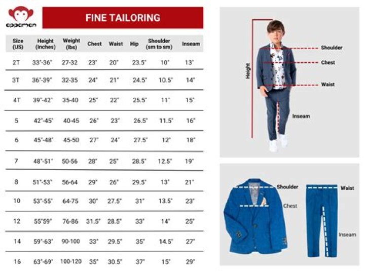 What size should a 16 year old be in clothes?