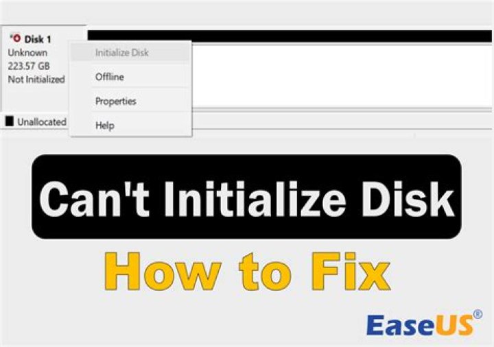 What to do if you cant insert a disk into a computer?