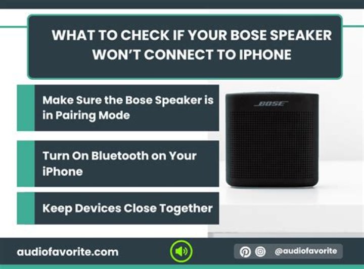 What to do when Your Bose speaker wont connect?