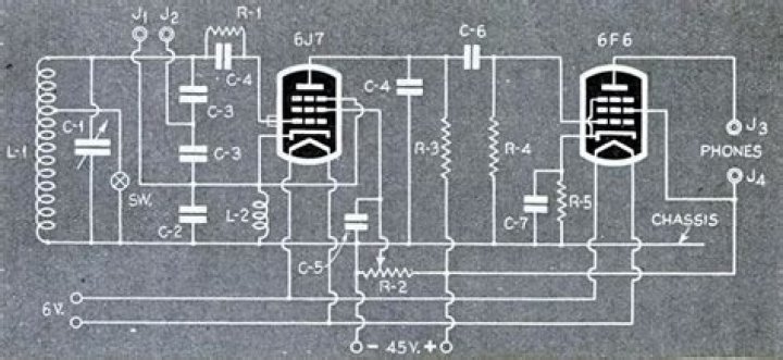 What was the first longwave radio receiver built for the Navy?