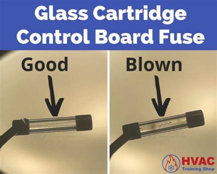What would be the likely cause of a blown fuse?