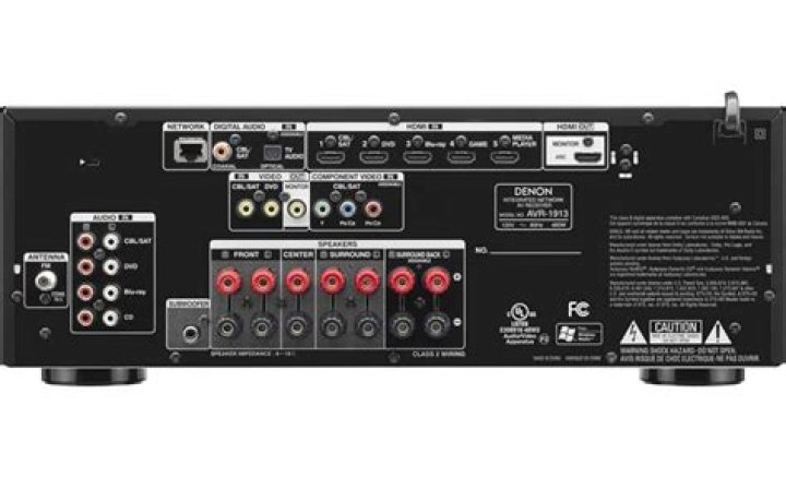 When did the Denon avr-1913 come out?
