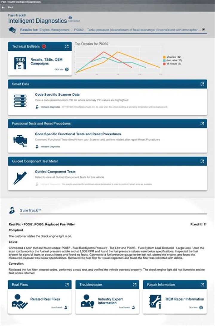Where can I find technical service bulletins?
