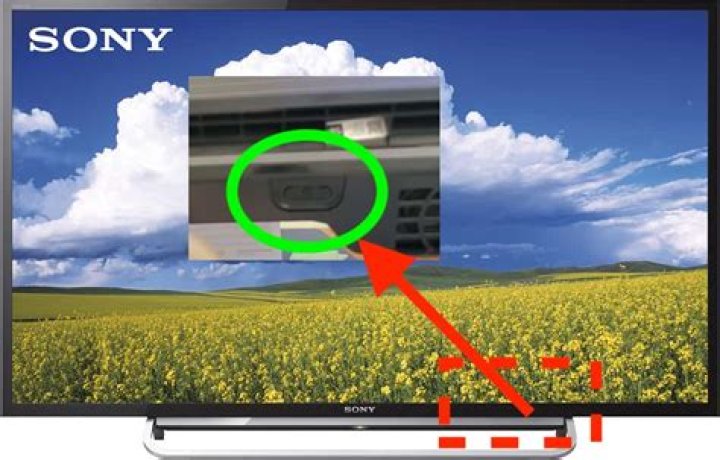 Where can I find the manual for my Sony TV?