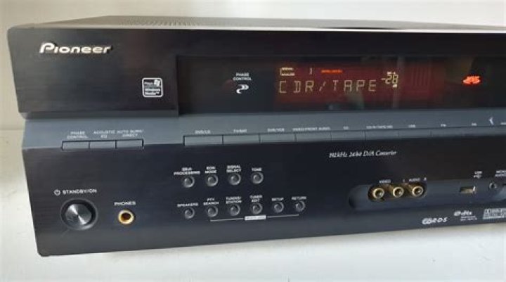 Where can I find the vsx-817 multi-channel receiver?