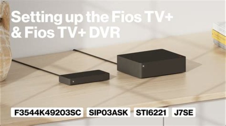 Where is the FiOS TV button?