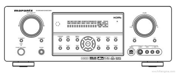 Where is the main button on the Marantz SR4001?