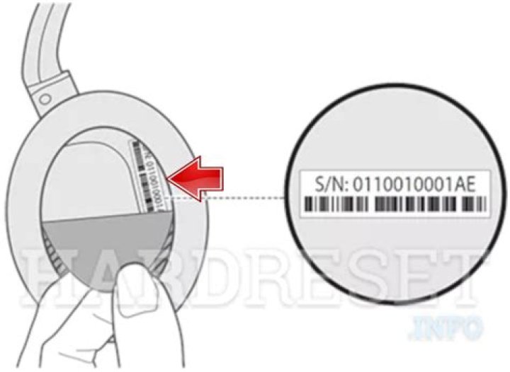 Where is the serial number on Bose noise cancelling headphones?
