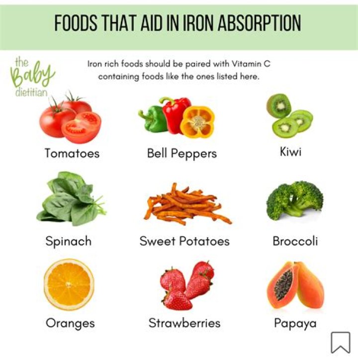 Which foods are most susceptible to mold?