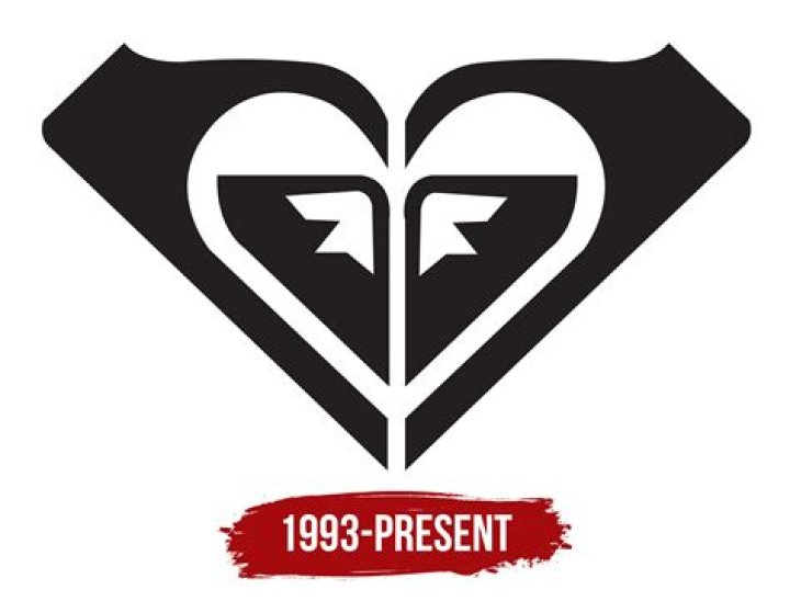 Who created Roxy brand?
