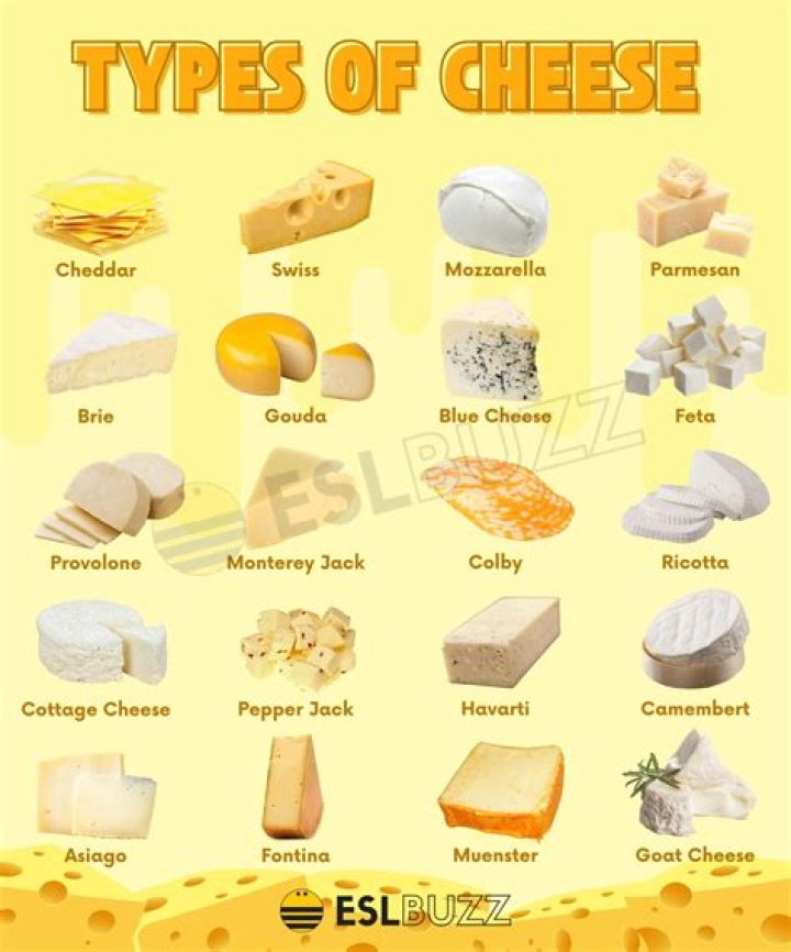 Why are some cheeses yellow and others white?