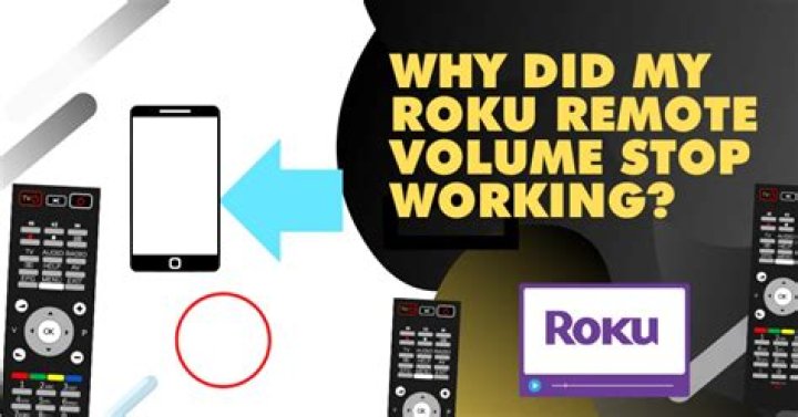 Why did my Roku suddenly stop working?