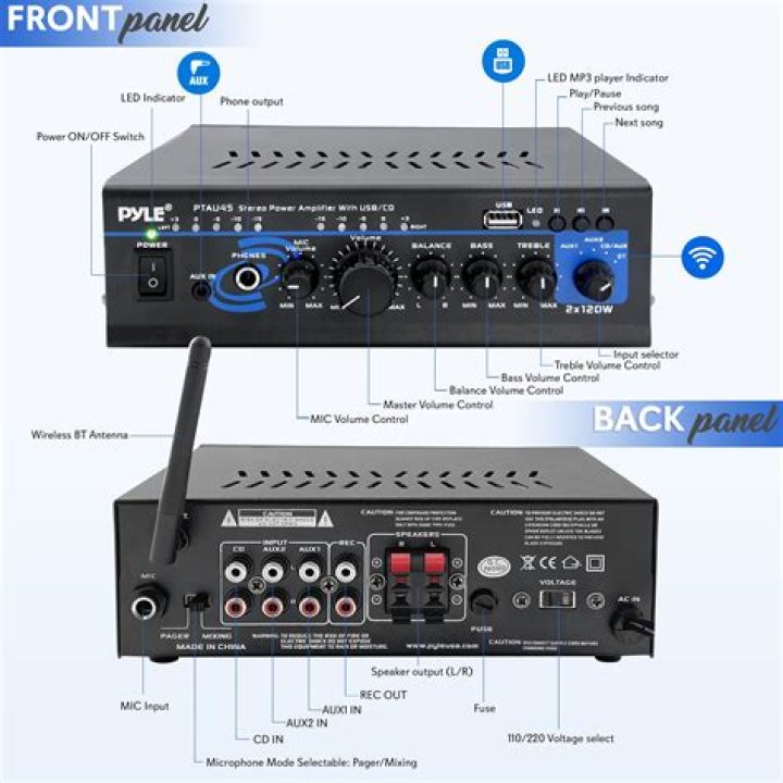 Why did the Pyle ptau45 mini power amplifier fall apart?