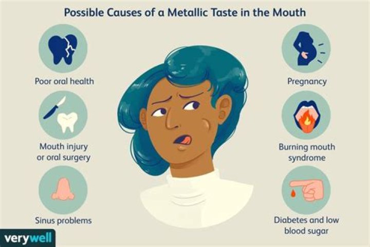 Why do I have a metallic smell?