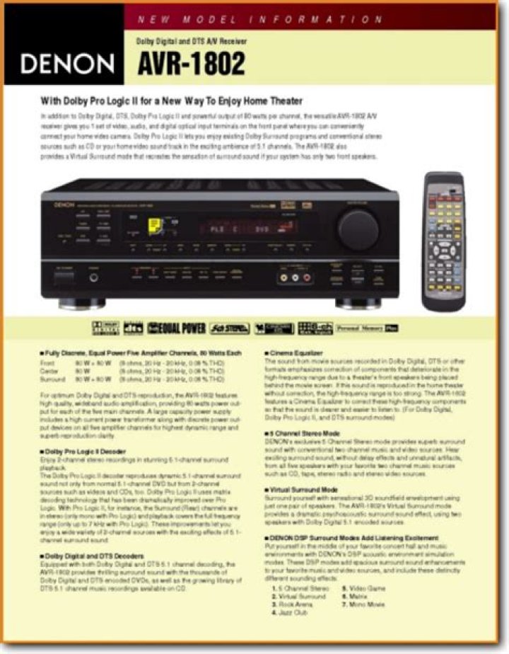 Why does my Denon AVR 1802 not turn on?
