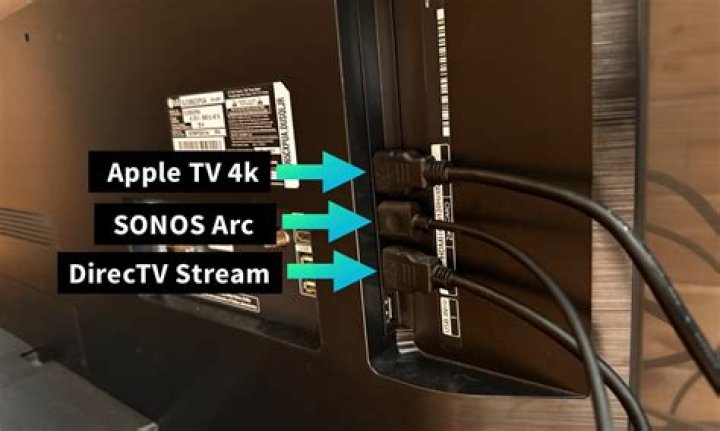 Why does my LG TV say no signal HDMI?