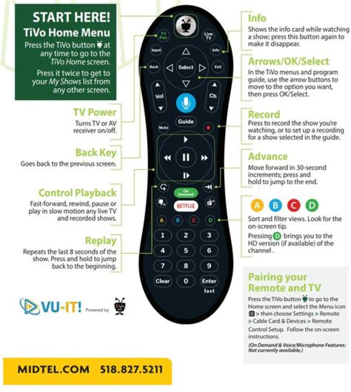 Why does my TiVo remote not work?