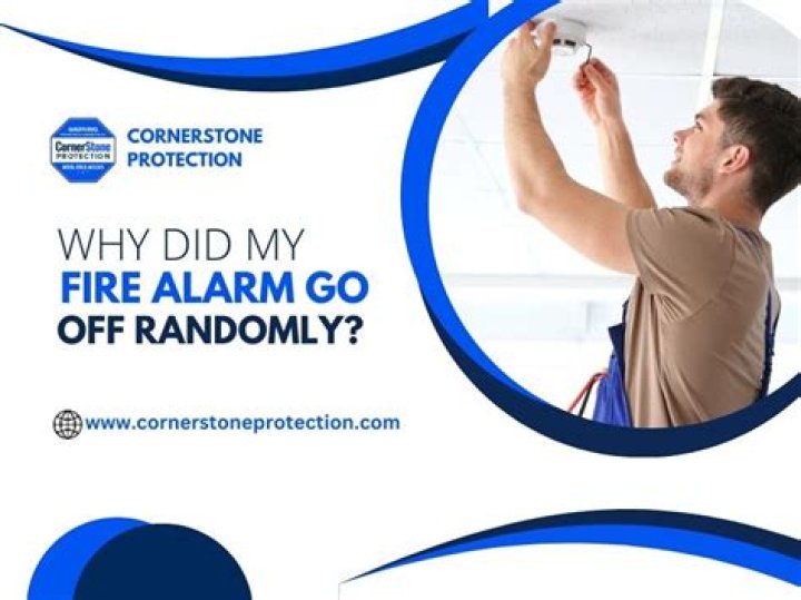 Why does the Electrohome alarm go off randomly?